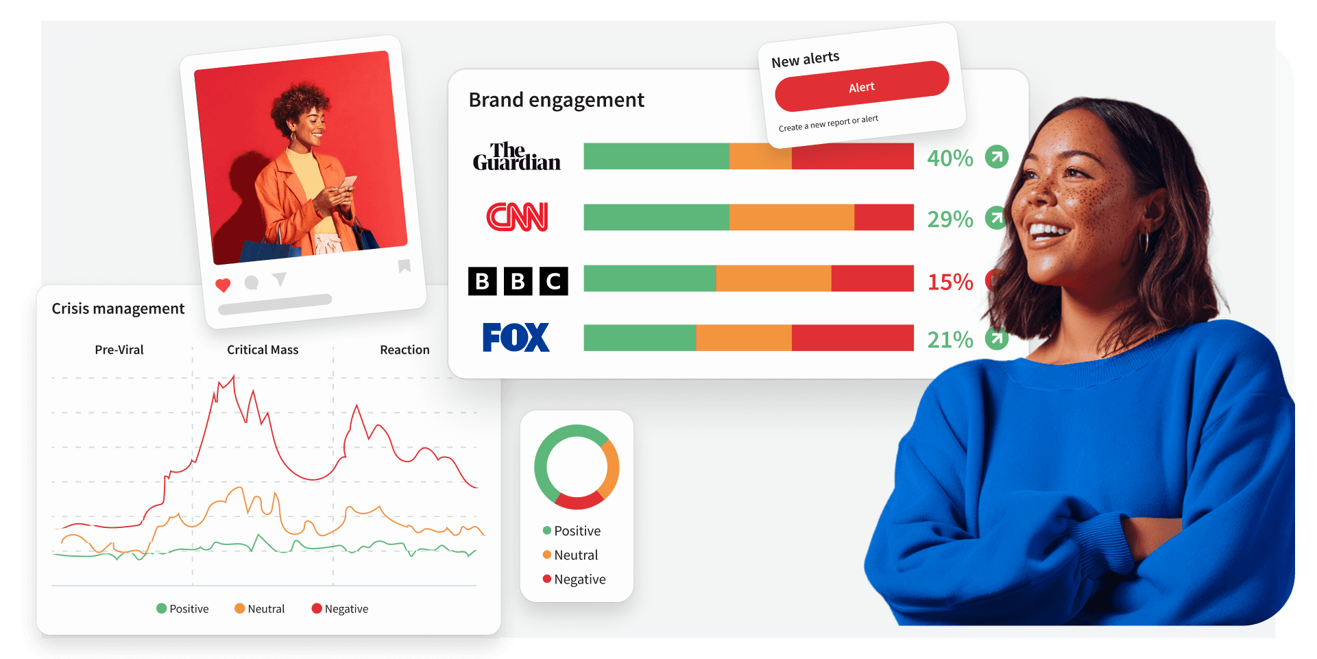 A smiling woman in blue beside brand engagement charts, crisis management graphs, and sentiment alerts for media outlets.