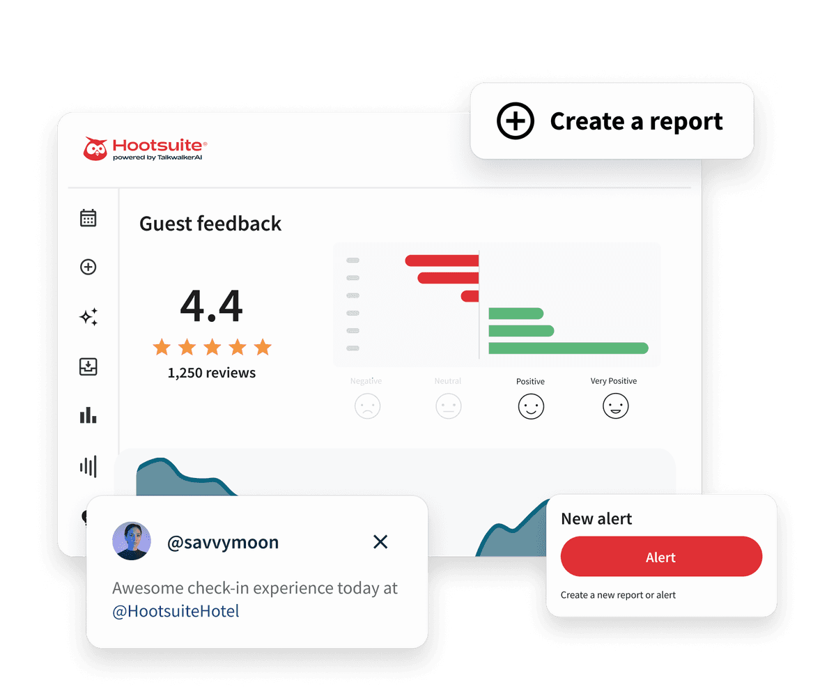 Hootsuite brand engagement dashboard showing performance metrics with colored bar graphs and a social media post preview at bottom