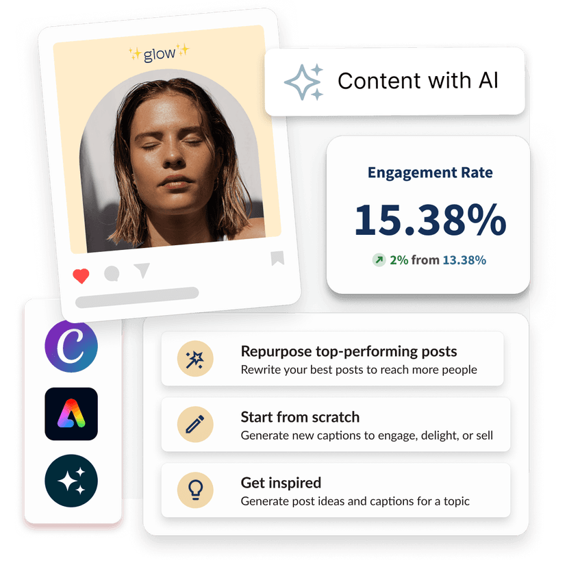A social media dashboard showing AI content tools, a 15.38% engagement rate, and a woman's photo on a styled post card.