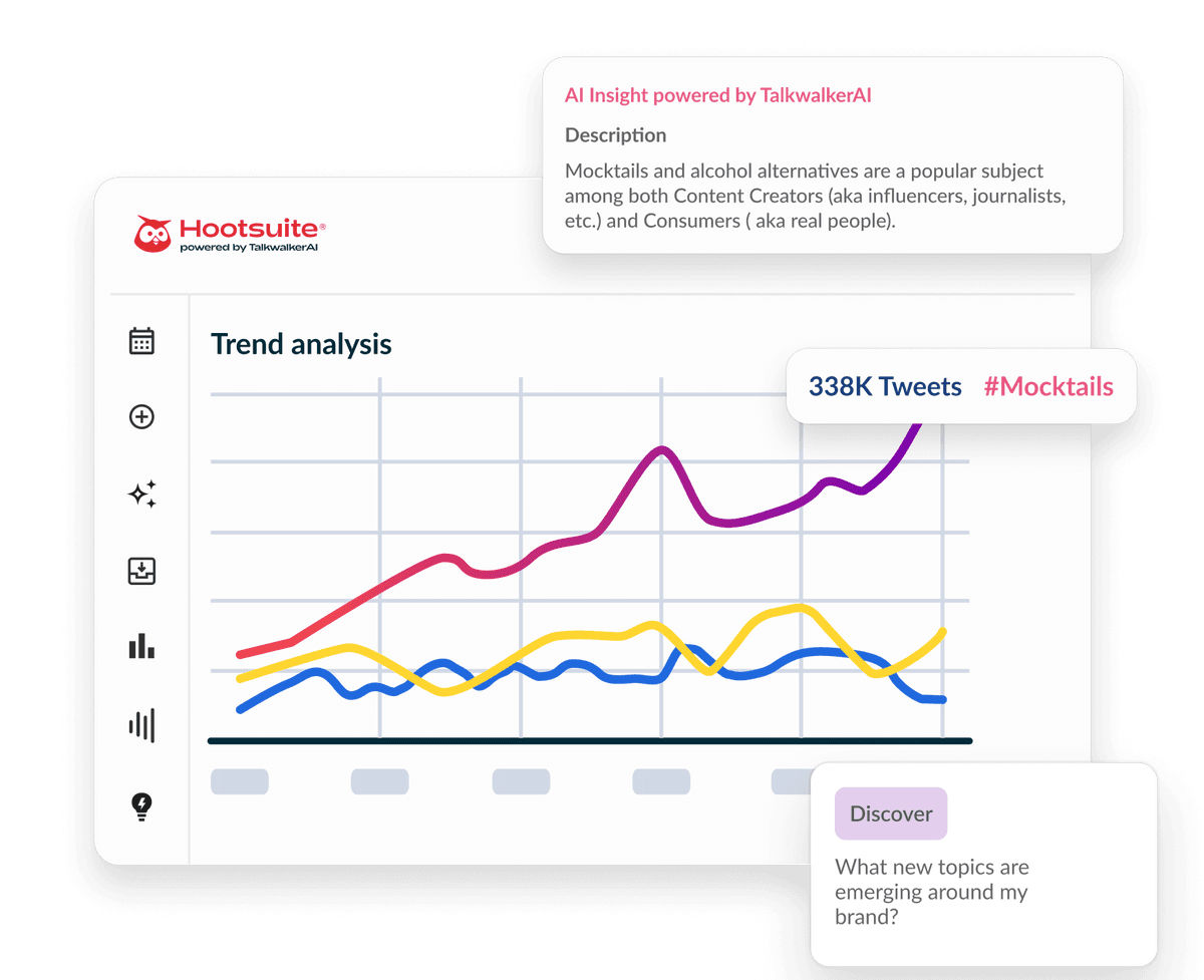 Analytics dashboard showing sentiment analysis across social media, customer surveys, and support with donut charts and timeline graph