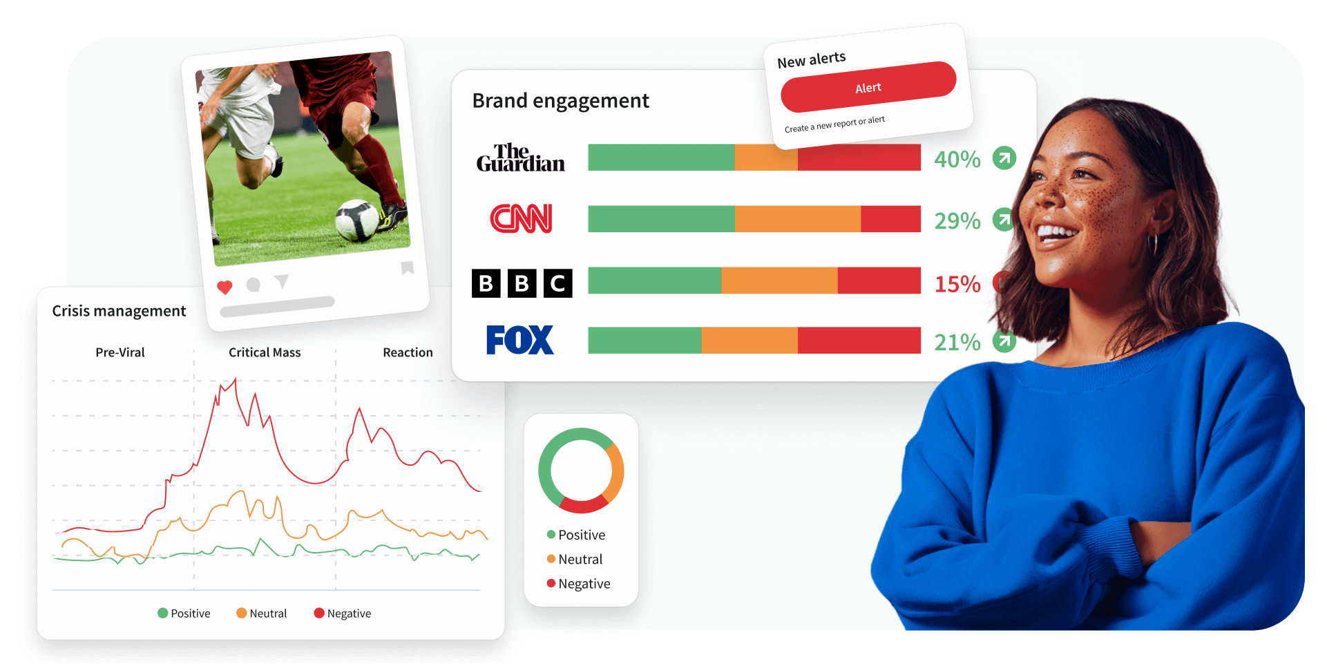 A smiling woman in blue beside media analytics dashboards showing brand engagement, crisis management charts, and sentiment data.